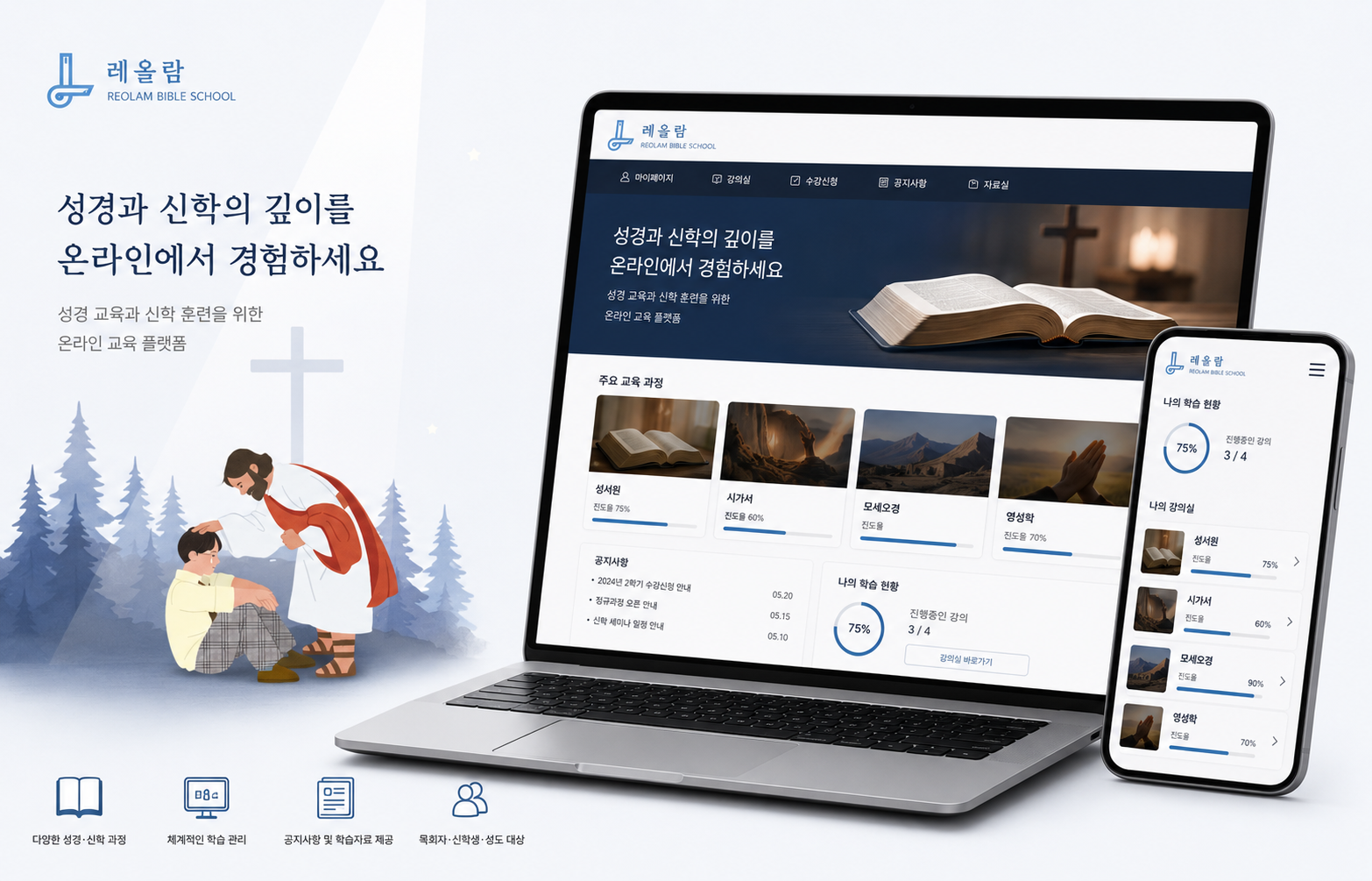 레올람